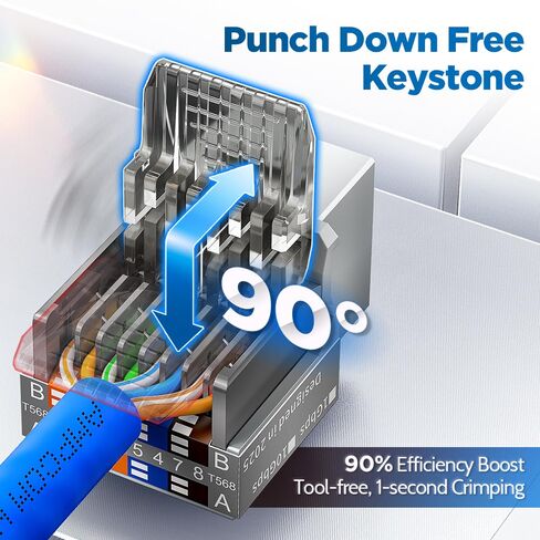 AMPCOM Toolless RJ45 Keystone Jack CAT6 UTP 25 حزمة، 90 درجة لا حاجة للثقب، PoE++ 100 وات، معتمد من ANSI/TIA، رمادي in Kuwait