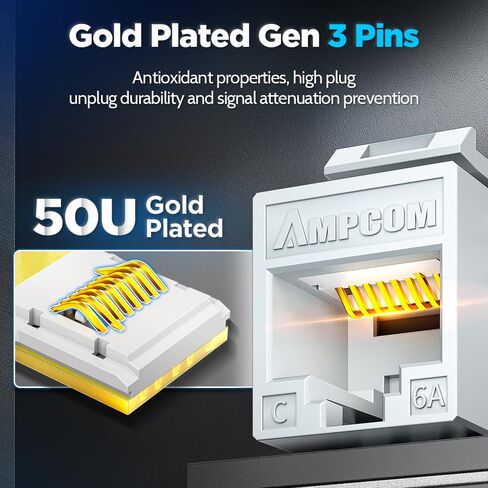 AMPCOM Toolless RJ45 Keystone Jack CAT6 UTP 25 حزمة، 90 درجة لا حاجة للثقب، PoE++ 100 وات، معتمد من ANSI/TIA، رمادي in Kuwait