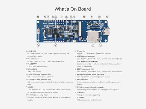 ESP32-S3 3.49inch Touch LCD Dev Board, Onboard 3.49inch QSPI IPS Display 172 × 640, ESP32-S3R8 Dual-core Processor, Support AI Interaction and Offline Voice Control (Without Battery) in Kuwait