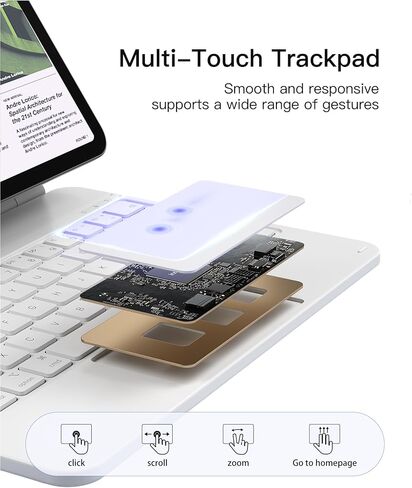 حافظة لوحة المفاتيح المغناطيسية Inateck NeoMagic لجهاز iPad الجيل العاشر 10.9 بوصة/الجيل الحادي عشر 2025 A16 11 بوصة، حامل ناتئ عائم، إضاءة خلفية 7 ألوان، مع لوحة تتبع، لوحة مفاتيح على الطراز السحري، أبيض in Kuwait