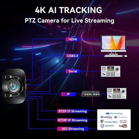 20X زووم بصري NDI 4K AI Auto Tracking PTZ Bundle UHD20U-4KN * 3 USB/HDMI/LAN PoE لكاميرا البث المباشر مع عصا التحكم 4D 2.8 بوصة شاشة LCD PTZ وحدة تحكم الكاميرا in Kuwait