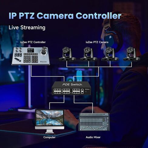 20X زووم بصري NDI 4K AI Auto Tracking PTZ Bundle UHD20U-4KN * 3 USB/HDMI/LAN PoE لكاميرا البث المباشر مع عصا التحكم 4D 2.8 بوصة شاشة LCD PTZ وحدة تحكم الكاميرا in Kuwait