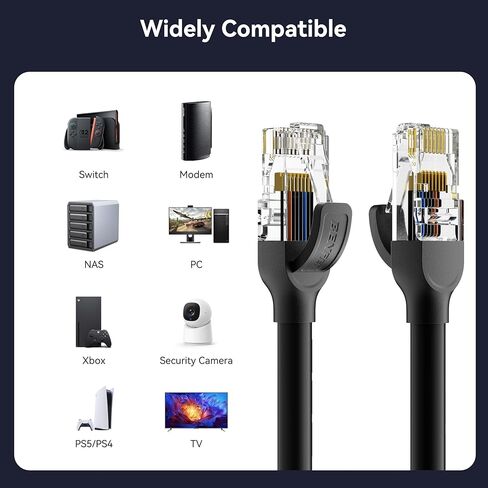 BENFEI Cat 6 Ethernet Cable 50 Feet, 250MHz 10Gbps Network Cable, RJ45 LAN Cable for 10/100/1000/10000 Mbps Network, Compatible with Router, Modem, Gaming Console, Streaming Devices, Laptop, PC in Kuwait