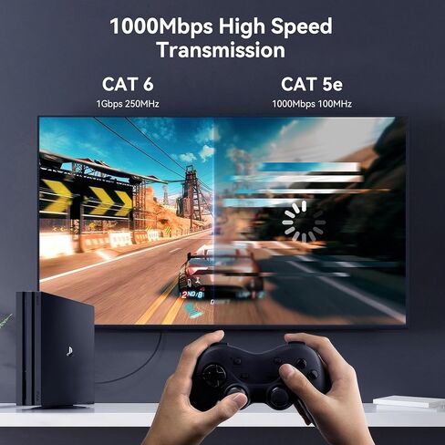 كابل إيثرنت BENFEI Cat 6 بطول 20 قدمًا، كابل شبكة 250 ميجاهرتز 10 جيجابت في الثانية، كابل RJ45 LAN لشبكة 10/100/1000/10000 ميجابت في الثانية، متوافق مع جهاز التوجيه والمودم ووحدة تحكم الألعاب وأجهزة البث والكمبيوتر المحمول والكمبيوتر الشخصي in Kuwait