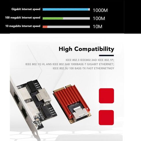 Dual Port PCIe Gigabit Network Card, 1000M PCI Express Ethernet Adapter, Supports IEEE 802.3 IEEE802.3AD, 1G LAN NIC Card for , Server,Linux in Kuwait