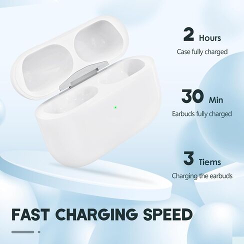 حافظة شحن لـ AirPods Pro الجيل الأول/الثاني، منفذ شاحن لـ Airpod Pro 2nd/1 علبة شاحن بديلة مدمجة 660 مللي أمبير في الساعة تدعم البطارية اللاسلكية والسلكية - بدون سماعات أذن (منفذ USB-C) in Kuwait