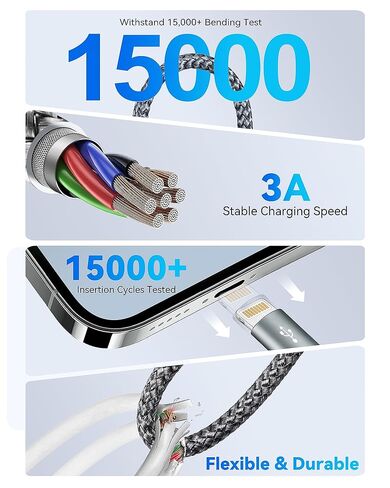 كابل شحن متعدد 5 في 1، 2 حزمة كابل شاحن متعدد بطول 4 أقدام USB A/C إلى Lightning/Type C/Micro USB منافذ شحن متعددة سلك شحن عالمي لسلسلة iPhone/Samsung/الأجهزة اللوحية والمزيد in Kuwait