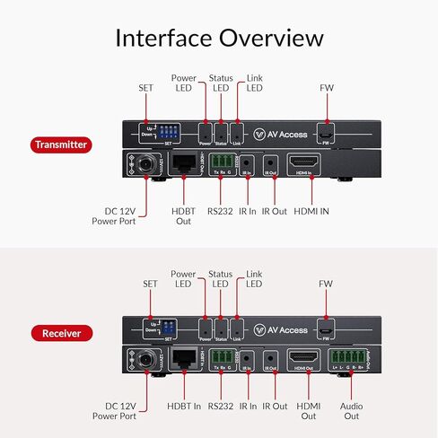 موسع HDMI AV Access 8K فوق Cat 6a/7، موسع HDBaseT بطول 40 مترًا/131 قدمًا يدعم 8K عند 60 هرتز، زمن الوصول الصفري، HDR10، استخراج الصوت، IR/RS232 ثنائي الاتجاه، PoC، HDCP 2.3 وإدارة EDID للمسرح المنزلي in Kuwait