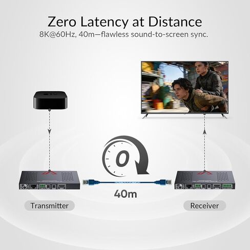 موسع HDMI AV Access 8K فوق Cat 6a/7، موسع HDBaseT بطول 40 مترًا/131 قدمًا يدعم 8K عند 60 هرتز، زمن الوصول الصفري، HDR10، استخراج الصوت، IR/RS232 ثنائي الاتجاه، PoC، HDCP 2.3 وإدارة EDID للمسرح المنزلي in Kuwait