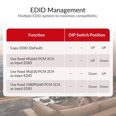 موسع HDMI AV Access 8K فوق Cat 6a/7، موسع HDBaseT بطول 40 مترًا/131 قدمًا يدعم 8K عند 60 هرتز، زمن الوصول الصفري، HDR10، استخراج الصوت، IR/RS232 ثنائي الاتجاه، PoC، HDCP 2.3 وإدارة EDID للمسرح المنزلي in Kuwait