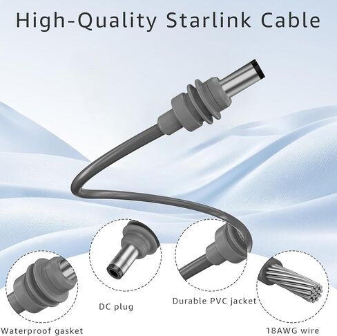 محول إمداد الطاقة Sigely لجهاز Starlink Mini، شاحن 30 فولت 2 أمبير 60 واط مع كابل 4.9 قدم، سلك طاقة بديل للشحن السريع لطبق القمر الصناعي Starlink Mini in Kuwait