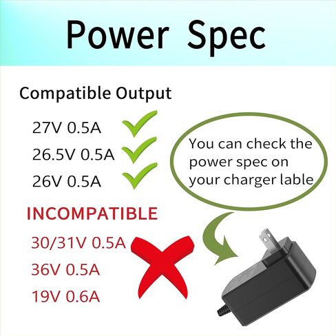Vacuum Charger for MONSGA MV3 22.2V li-ion Battery Cordless Vacuum Replacement Power Adapter in Kuwait