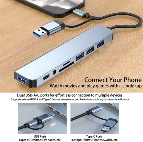 موزع USB C 8 في 1 مع قارئ بطاقات، إيثرنت، فتحات بطاقة SD/TF، ​​USB 3.0، فتحة بطاقة SD، منفذ شحن USB، لجهاز Mac-Book، لجهاز i-Pad Pro، والمزيد، محطة إرساء USB-C- in Kuwait