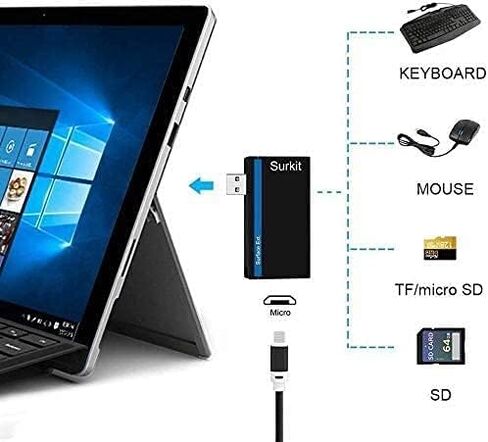 Navitech 2 في 1 كمبيوتر محمول/كمبيوتر لوحي USB 3.0/2.0 HUB محول/مدخل USB صغير مع قارئ بطاقة SD/Micro SD متوافق مع Lenovo ThinkPad P14s Gen 2 14 بوصة in Kuwait