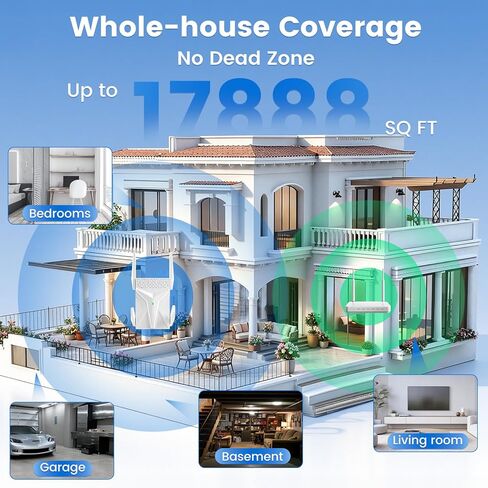 2026 AX1800 WiFi 6 Extender, WiFi Extender Signal Booster for Home-Dual Band (2.4G/5.8G), WiFi Booster with 8X Faster Access Point,Up to 17,888 Sq.Ft. & Support 135+ Smart Devices Easy Setup (White) in Kuwait