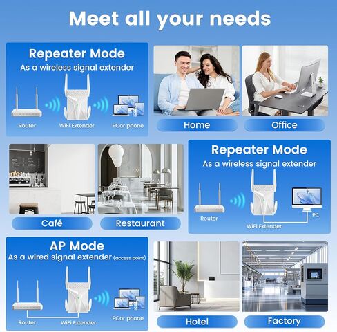2026 AX1800 WiFi 6 Extender, WiFi Extender Signal Booster for Home-Dual Band (2.4G/5.8G), WiFi Booster with 8X Faster Access Point,Up to 17,888 Sq.Ft. & Support 135+ Smart Devices Easy Setup (White) in Kuwait