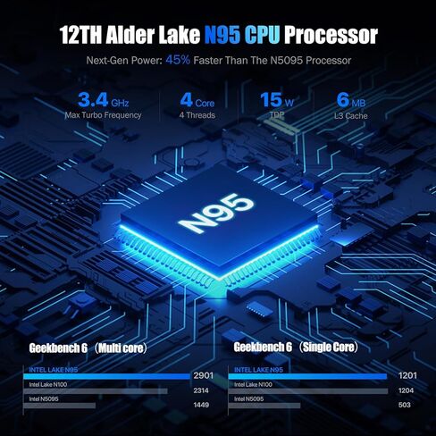 كمبيوتر Trycoo WI6 Mini PC Alder Lake N95(يصل إلى 3.4 جيجا هرتز)، 16 جيجا DDR4 512 جيجا SSD، كمبيوتر مكتبي صغير 4K شاشة ثلاثية، Type-C، Dual HDMI، RJ45 LAN Ethernet، WiFi5، BT4.2 للمكتب والمنزل والأعمال in Kuwait