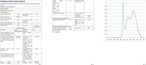 Xiaomi Mi Computer Monitor Light Bar, Screen Light Bar (270 Lumens, Adjustable Colour Temperature 2700-6500K, Colour Rendering Index RA95, No Reflective Glare, Easy Installation, Modern Design) in Kuwait