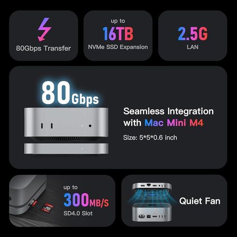 Mac mini M4 Dock, Beelink Mate Mini-A 80Gbps Docking Station, 2*M.2 PCIex2 SSD Slots, max 16TB Expansion, SD4.0 Card Slot, 2.5G LAN, 15W USB C PD3.0 Port, 2*USB A 5Gbps, 3.5mm Audio in Kuwait
