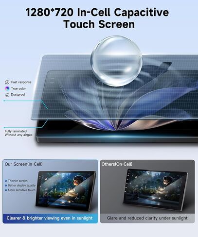 4 Core 4+64G radio for Nissan Altima Teana 2013 2014 2015 2016 2017 2018 Android 15 Car Stereo,Wireless Carplay Android Auto Radio, 9" Incell Touchscreen Radio with GPS FM/RDS EQ BT WiFi Backup Camera in Saudi Arabia