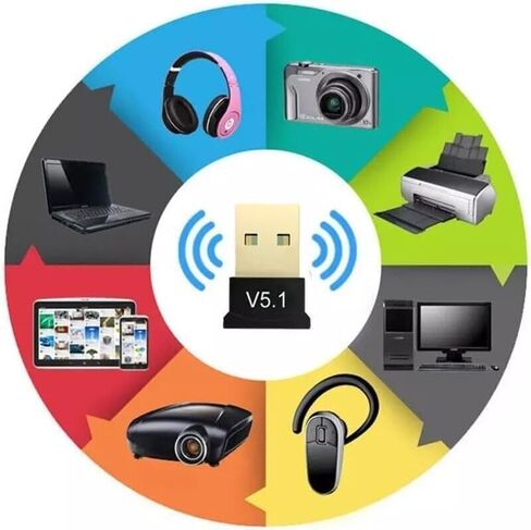 USB Wireless Bluetooth Adapter, Bluetooth 5.1 USB Adapter Receiver Audio Transmitter Wireless Receiver Dongle for Desktop, Laptop, Speaker in Kuwait