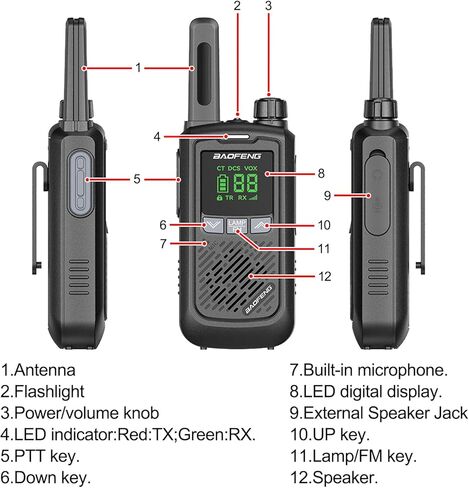 Walkie Talkies for Kids Adults Baofeng Radio BF-T17, 22 CH 462MHz 467MHz FRS Two-Way Radios with 1500mAh Rechargeable Type-C Battery Handheld Transceiver for Outdoor Camping Hiking (2 Pack) in Kuwait