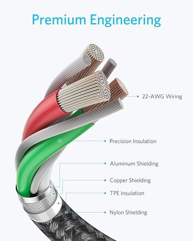 1 حزمة استبدال كابل USB متوافق مع ألتو in Kuwait