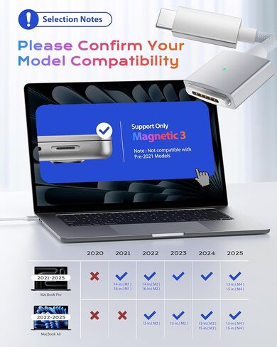 كابل Maxonar USB C إلى مغناطيسي 3 بطول 6.6 أقدام، يصل إلى 140 وات PD شحن سريع مجدول - بديل فقط لجهاز MacBook Pro 14 بوصة/16 ​​بوصة 2025/2024/ 2023/2021، Air 13 بوصة/15 بوصة M4 2025، M3 2024، M2 2023، 2022- أبيض in Kuwait