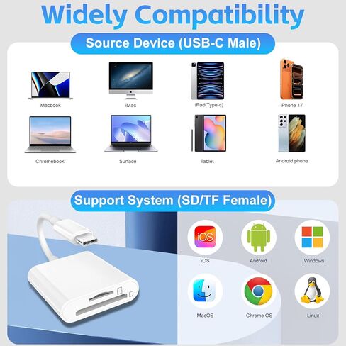 USB C SD Card Reader for iPhone 17/16/15/iPad/MacBook/Mac, wtyixs USB-C Type C SD Reader 2 Slots Supports SD and MicroSD Memory Card Adapter Digital Camera Adapter Trail Viewer, Plug and Play in Kuwait