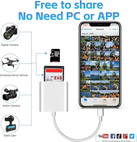 USB C SD Card Reader for iPhone 17/16/15/iPad/MacBook/Mac, wtyixs USB-C Type C SD Reader 2 Slots Supports SD and MicroSD Memory Card Adapter Digital Camera Adapter Trail Viewer, Plug and Play in Kuwait