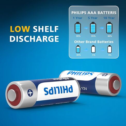 Philips 23A 12V Batteries 50-Pack, Long Lasting 12 Volt A23 Battery for Garage Doors, Key Fobs, Remotes in Kuwait