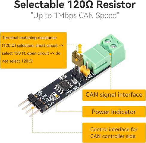 CAN HAT Single-Channel CAN Bus Transceiver Module, SN65HVD230, ISO11898, 1Mbps, 120Ω Termination Select, Low-Power Standby 370µA, Slope Control EMI/RFI Reduction, Open-Source Demo for STM32 in Kuwait
