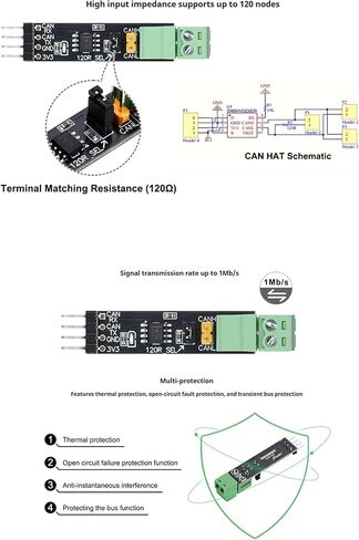 CAN HAT Single-Channel CAN Bus Transceiver Module, SN65HVD230, ISO11898, 1Mbps, 120Ω Termination Select, Low-Power Standby 370µA, Slope Control EMI/RFI Reduction, Open-Source Demo for STM32 in Kuwait
