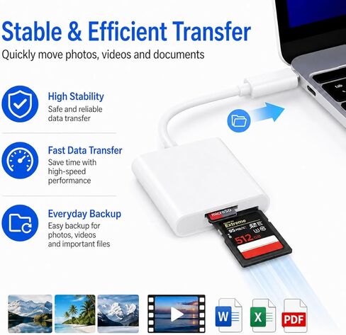 USB C SD/TF Card Reader with Cable, Dual Slot Memory Card Reader Adapter, Plug and Play High Stability Fast Data Transfer for Phone/Tablet/Laptop in Saudi Arabia