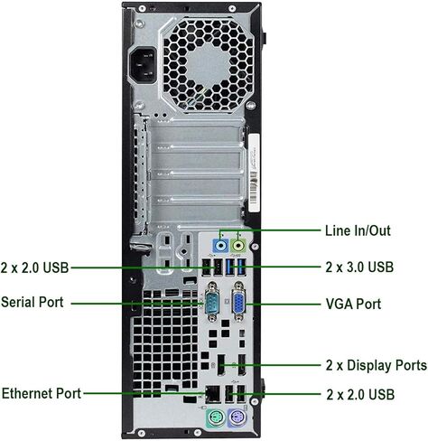 HP EliteDesk 800 G1 Business Tower Computer 4th Gen Desktop PC (Intel Quad Core i5 4570, 16GB Ram, 2TB HDD + 120GB Brand New Solid State SSD, HDMI, WIFI, USB 3.0) Win 10 Pro (Renewed) in Kuwait