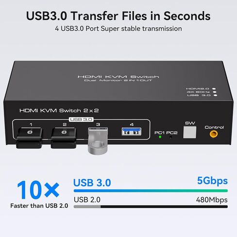 4K@60Hz HDMI KVM Switch 2 Monitor 2 Computers USB 3.0 KVM Switches Share Dual Monitors and 4 USB 3.0 Ports Support Extended/Copy Mode for Windows in Kuwait