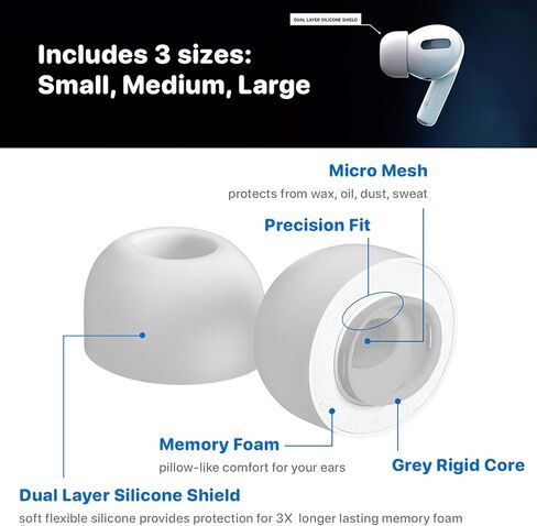 AirFoams Pro Active V2.0 Memory Foam Lifetime Replacement Ear Tips for AirPods Pro 1 & 2 – Flexible Silicone Shield, Anti Slip, Better Sound, All Day Comfort, Secure, Noise Cancelling (3 Pairs-S/M/L) in Kuwait