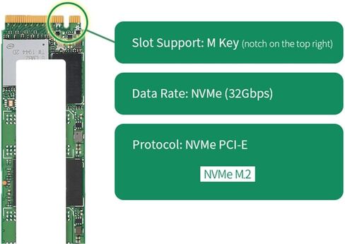PCIe to M.2 Adapter Card with PCI-EX1/X4/X8/X16 Card Slot for Raspberry Pi RPI Compute Module 4 Parts in Kuwait