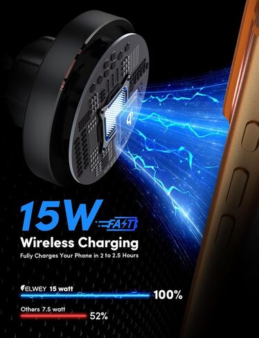 ELWEY for Magsafe Car Mount Charger Wireless، حامل هاتف 3 في 1 مطور مع قواعد مرنة مزدوجة، حامل هاتف مغناطيسي للشحن السريع 15 وات، مغناطيس N55 قوي، ارتفاع 15 بوصة، لهاتف iPhone 17 16 15 in Kuwait