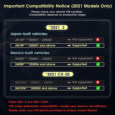 بطاقة SD للملاحة 2026 تدعم شاشة HUD لـ CX-5 2021-2023، CX-9 2021-2023، 3 2021-2023، CX-30 2021-2023، CX-50 2022-2024 الولايات المتحدة الأمريكية/كندا/المكسيك، بطاقة خريطة GPS، التوصيل والتشغيل، سهلة التركيب in Kuwait