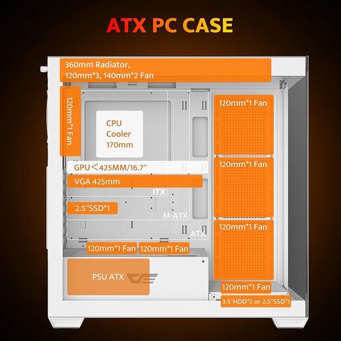 حافظة كمبيوتر الألعاب darkFlash DS900 ATX Mid-Tower، تصميم كامل الرؤية من الزجاج المقسى المزدوج، 1 × مروحة PWM مثبتة مسبقًا (غير RGB)، منفذ أمامي من النوع C، يدعم مشعاع 360 مم، أبيض in Kuwait