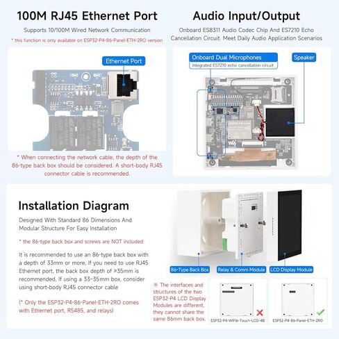 Waveshare ESP32-P4 Smart 86 Box with Expandable Ethernet, RS485, and Relay Support, Featuring Dual-Core and Single-Core RISC-V Architecture, Onboard 4-Inch 720×720 Pixel 5-Point Touch LCD in Kuwait