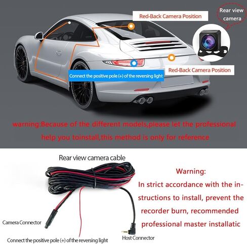 10'' Mirror Dash Cam for Volkswagen Taos (AWD) 2022 2023 2024, 1080P Front＋Rear View Mirror Camera with Touchscreen, View Night Vision, Wide Angle, Loop Recording, 64GB Included in Kuwait