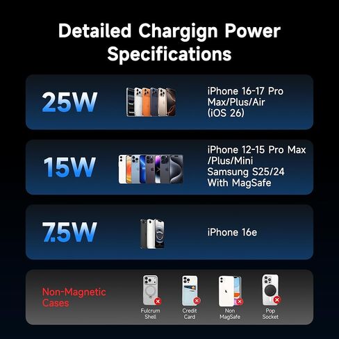 for 25W MagSafe Car Mount Charger with Cooling Fan, Magnetic Wireless Car Charger, Suction Cup & Vent Attachment Phone Holder, 25W Fast Charging Car Cooling Phone Mount for iPhone 17/16,S26 Ultra in Kuwait