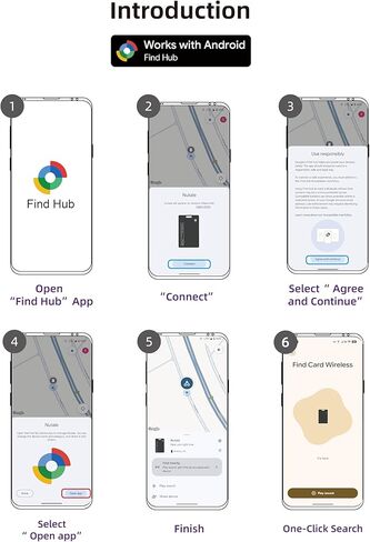 Thin Wallet Tracker Card, Find My or Google'S Find Hub App, Dual System Both iOS and Android Tracker Card, Item Finder for Luggage Passports, Phone,IP68 (1-Black) in Kuwait