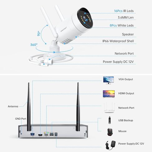 5MP Wireless Home Security Camera System, 8CH NVR with 3TB Hard Drive, SMONET CCTV Kit with 8 Indoor/Outdoor IP Cameras, Night Vision, IP66 Waterproof, Mobile App Access in Kuwait