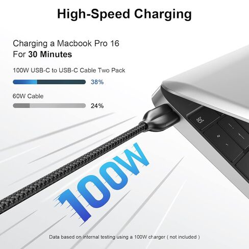كابل USB C إلى USB C شحن سريع 100 وات، 2 كابل USB-C مضفر بطول 6 أقدام، سلك شاحن PD 5A لجهاز MacBook Pro/Air، iPad Pro، iPhone 17/16/15 Pro Max، Samsung Galaxy S25/S24، السفر في المكتب المنزلي in Kuwait