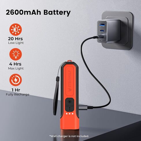 ETENWOLF L2 Rechargeable Flashlight USB-C,6 Light Modes,Flat Flashlight with Red Beam,Super Bright LED Flash Light,Lightweight Handheld Flashlight for Home Camping Emergency Gift(Vivid Orange) in Kuwait