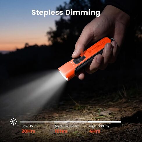 ETENWOLF L2 Rechargeable Flashlight USB-C,6 Light Modes,Flat Flashlight with Red Beam,Super Bright LED Flash Light,Lightweight Handheld Flashlight for Home Camping Emergency Gift(Vivid Orange) in Kuwait