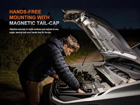 Fenix HM53R Rechargeable Headlamp, 1200 Lumen LED Headlamp with Red Light, Magnetic Tailcap, Detachable Flashlight, USB-C Rechargeable, Lightweight Outdoor Work and Lumentac Organizer in Kuwait